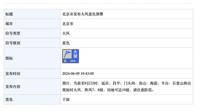 詹姆斯：今天是布朗尼第一天有机会和他的队友一起热身