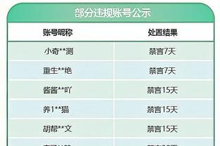 姆巴佩送跨年祝福：祝大家身体健康、平安幸福、收获满满